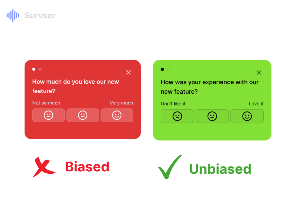 Biased vs. Unbiased Questions