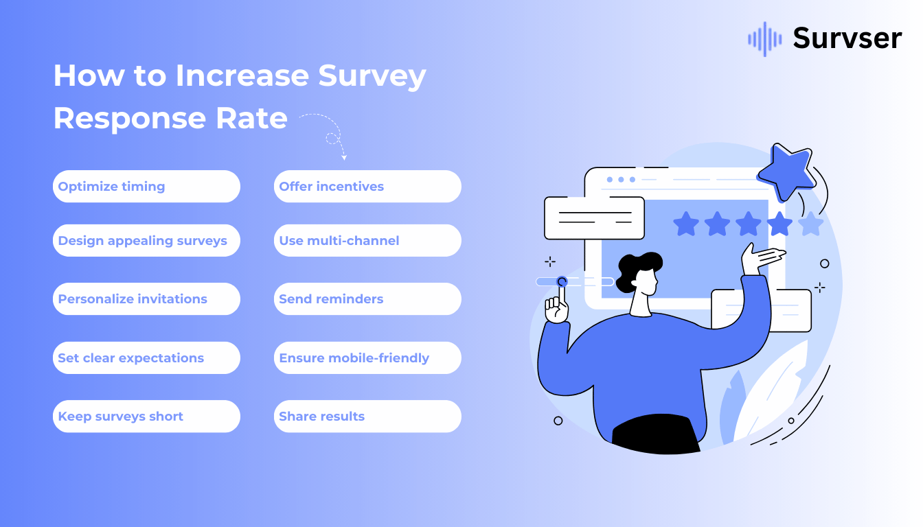 How to increase survey response rate